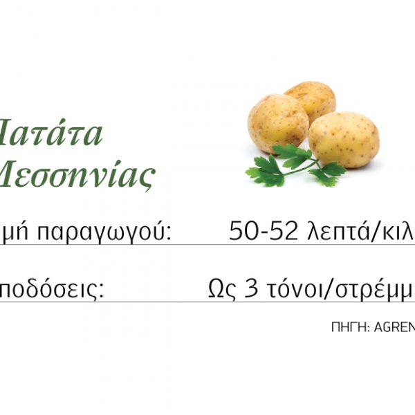 Ως και 52 λεπτά η ανοιξιάτικη πατάτα της Μεσσηνίας