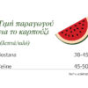Έως και 50 λεπτά τα υπαίθρια καρπούζια στην Ηλεία